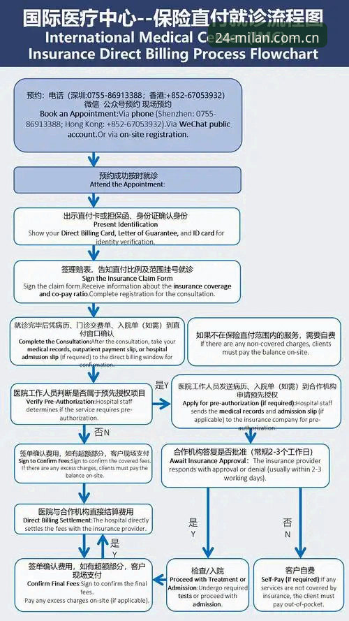 MILAN中国24 Edition预约下载全流程深度解析——避开新手常踩的坑